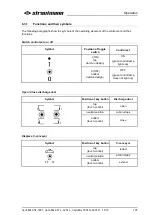 Предварительный просмотр 107 страницы BSL Strautmann Verti-Mix 1501 D-2401 D Translation Of The Original Operating Instructions