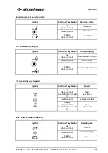 Предварительный просмотр 109 страницы BSL Strautmann Verti-Mix 1501 D-2401 D Translation Of The Original Operating Instructions