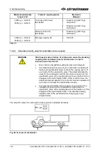 Предварительный просмотр 116 страницы BSL Strautmann Verti-Mix 1501 D-2401 D Translation Of The Original Operating Instructions