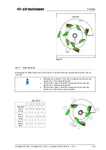 Preview for 129 page of BSL Strautmann Verti-Mix 1501 D-2401 D Translation Of The Original Operating Instructions