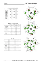 Preview for 130 page of BSL Strautmann Verti-Mix 1501 D-2401 D Translation Of The Original Operating Instructions