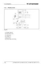 Предварительный просмотр 184 страницы BSL Strautmann Verti-Mix 1501 D-2401 D Translation Of The Original Operating Instructions