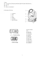 Preview for 3 page of BSL Twist Beam 2R Users Manualde