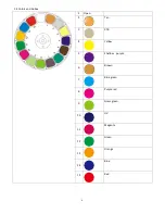 Preview for 4 page of BSL Twist Beam 2R Users Manualde