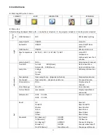 Preview for 8 page of BSL Twist Beam 2R Users Manualde