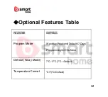 Preview for 32 page of Bsmarthome SH-01-001 User Manual