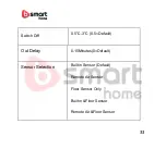 Preview for 33 page of Bsmarthome SH-01-001 User Manual