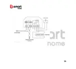 Предварительный просмотр 56 страницы Bsmarthome SH-01-001 User Manual