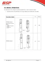 Предварительный просмотр 9 страницы BSP CG 180 Operating Manual