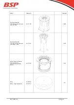 Предварительный просмотр 11 страницы BSP CG 180 Operating Manual