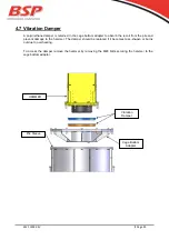 Предварительный просмотр 29 страницы BSP CG 180 Operating Manual