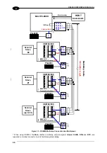 Предварительный просмотр 60 страницы BSR BSR00034 Reference Manual