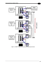 Предварительный просмотр 63 страницы BSR BSR00034 Reference Manual