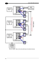 Предварительный просмотр 64 страницы BSR BSR00034 Reference Manual