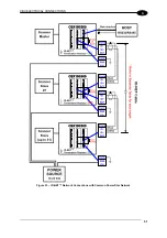 Предварительный просмотр 65 страницы BSR BSR00034 Reference Manual