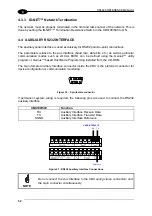 Предварительный просмотр 66 страницы BSR BSR00034 Reference Manual