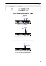 Предварительный просмотр 69 страницы BSR BSR00034 Reference Manual