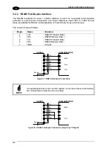 Предварительный просмотр 76 страницы BSR BSR00034 Reference Manual