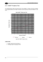 Предварительный просмотр 80 страницы BSR BSR00034 Reference Manual