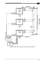 Предварительный просмотр 83 страницы BSR BSR00034 Reference Manual