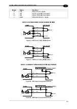 Preview for 87 page of BSR BSR00034 Reference Manual