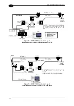 Предварительный просмотр 96 страницы BSR BSR00034 Reference Manual