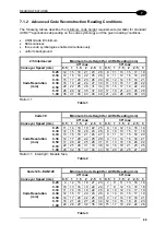 Предварительный просмотр 103 страницы BSR BSR00034 Reference Manual