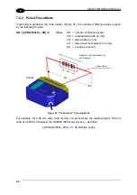 Предварительный просмотр 106 страницы BSR BSR00034 Reference Manual