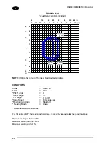 Предварительный просмотр 112 страницы BSR BSR00034 Reference Manual