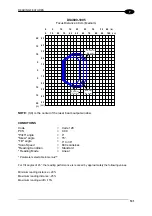 Предварительный просмотр 115 страницы BSR BSR00034 Reference Manual