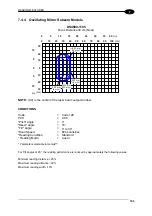 Предварительный просмотр 117 страницы BSR BSR00034 Reference Manual