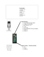 Preview for 2 page of BSS Audio BLU-CP Wiring Instructions