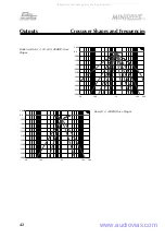 Preview for 42 page of BSS Audio FDS-334T Manual