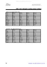 Preview for 50 page of BSS Audio FDS-334T Manual