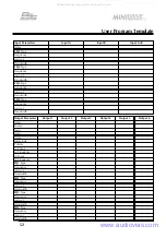 Preview for 52 page of BSS Audio FDS-334T Manual