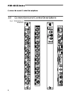 Preview for 8 page of BSS Audio MSR-602 II User Manual