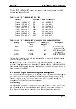 Preview for 14 page of BSS Audio MSR-604ii User Manual