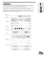 Предварительный просмотр 3 страницы BSS Audio PDC-100 Manual