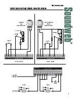 Preview for 7 page of BSS Audio Soundweb 9008 Installation Manual