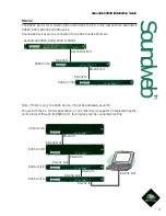 Предварительный просмотр 5 страницы BSS Audio Soundweb SW9026 Installation Manual