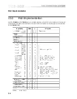 Предварительный просмотр 34 страницы BSS Audio TCS 80X User Manual