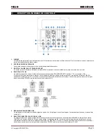 Preview for 5 page of BST 95-1328 Instruction Manual