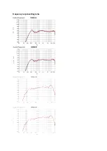 Предварительный просмотр 5 страницы BST 95-2331 User Manual