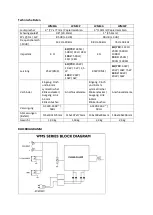 Предварительный просмотр 16 страницы BST 95-2331 User Manual