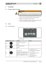 Preview for 35 page of BST CLS Pro 600 Installation And Operating Manual