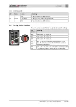 Preview for 37 page of BST CLS Pro 600 Installation And Operating Manual