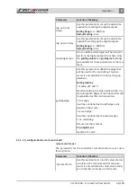 Preview for 65 page of BST CLS Pro 600 Installation And Operating Manual