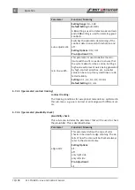 Preview for 70 page of BST CLS Pro 600 Installation And Operating Manual