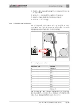 Preview for 79 page of BST CLS Pro 600 Installation And Operating Manual