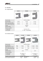 Предварительный просмотр 22 страницы BST ekr 500 Operating Manual